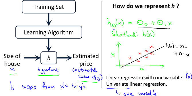 Machine_learning_image1!